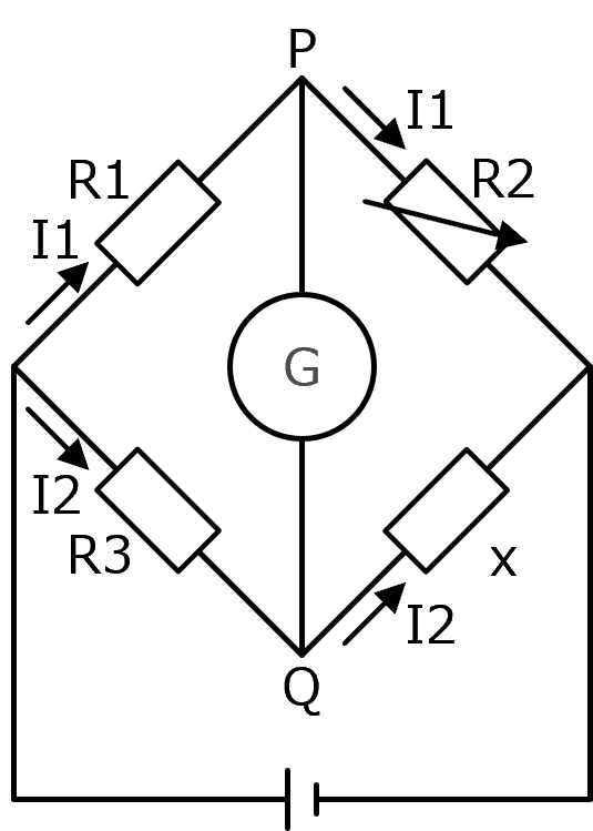 ホイートストンブリッジ