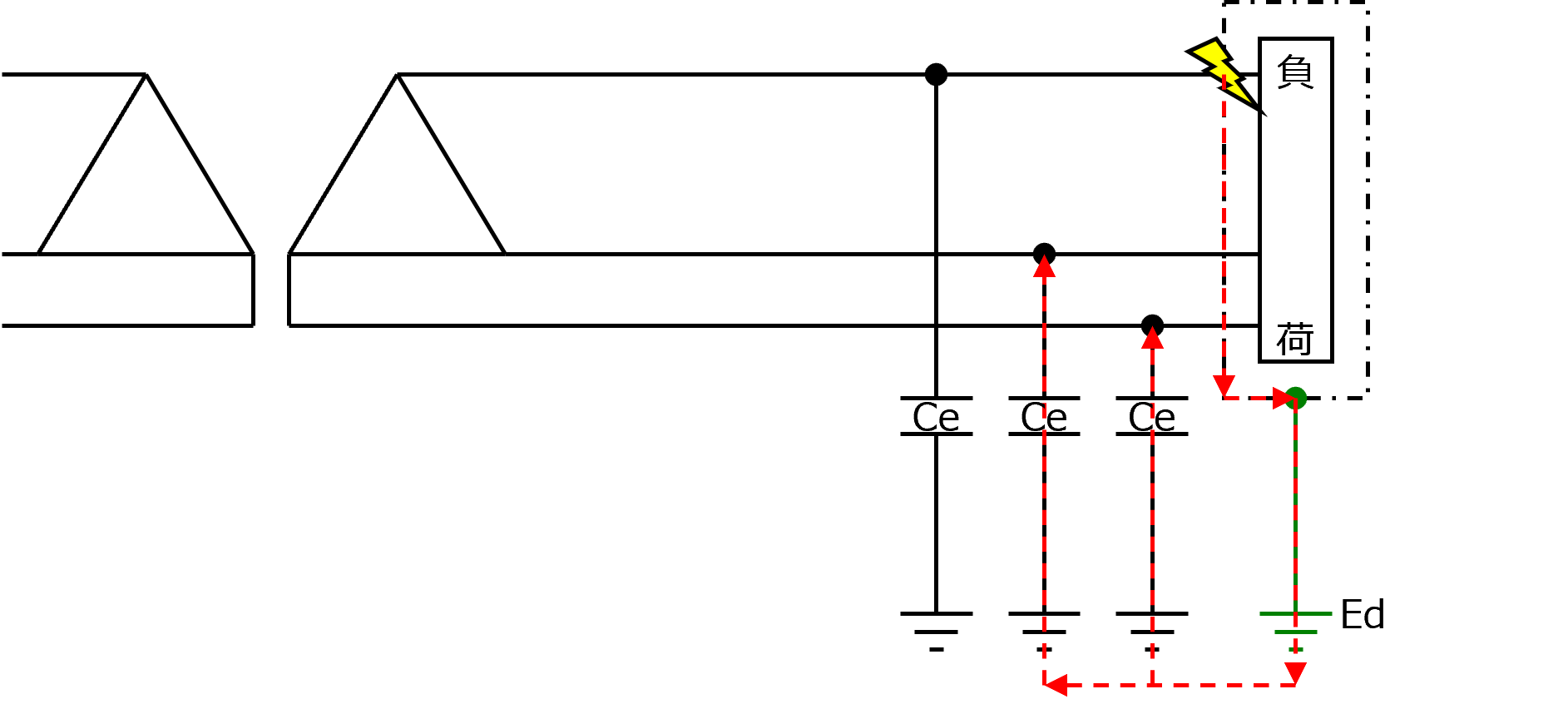 補償コンデンサ